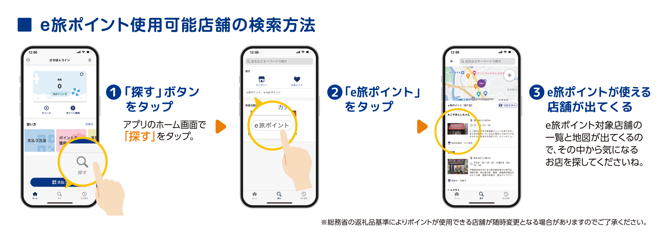 e旅ポイント使用可能店舗の検索方法